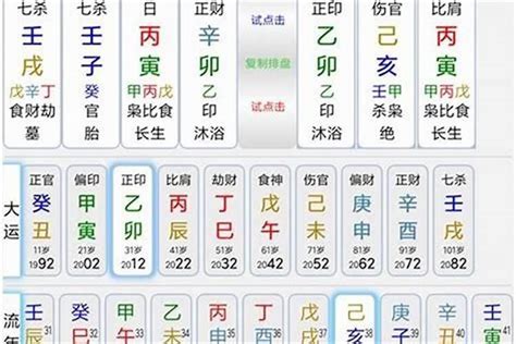 八字用神查询|免費生辰八字五行屬性查詢、算命、分析命盤喜用神、喜忌